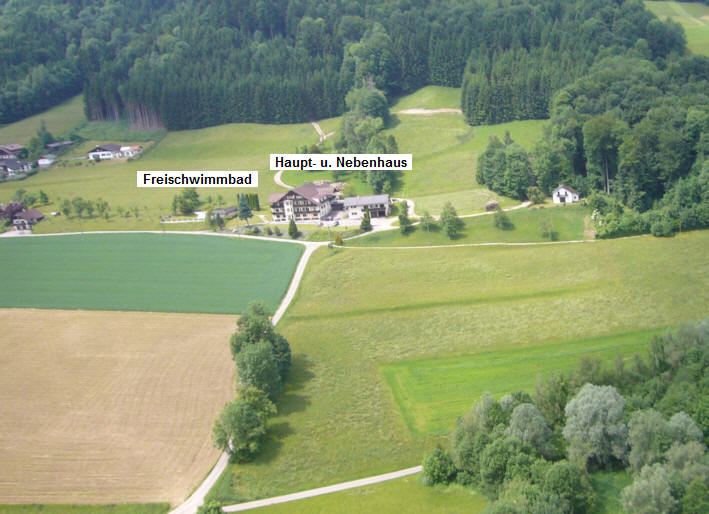 Luftaufnahme